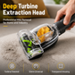 📢📢50% OFF !! ⏰SPARES2GO Universal Vacuum Cleaner Mimi Turbo Brush Pet Hair Remover Tool