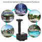 Solar Fountain Pump for Garden, Solar Water Fountain with Separate Solar Panel, 1.8 W Solar Fountain Kit with 8 Nozzles for Bird Bath, Pond, Patio, Garden Decor and Outdoor Water Features