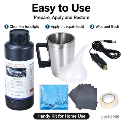 🔥500mL Car Headlight Restoration Kit, Automotive Foggy Cracked Headlight Repair Liquid, No Polishing Required, Suitable for Large Headlights