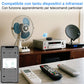 WLAN Alexa IR Universal Remote Control – Infrared Smart Home All-in-One Hub, APP or Voice Control 📱🗣️