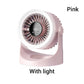 💎 50% OFF! 💎 Mini Portable Rechargeable Wall-Mounted Fan with LED Light – 360° Cooling, 100-Speed Control & USB-C Charging