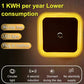 LED Night Lights Plug into Wall 6-Pack, Plug in Night Light, Dusk to Dawn Nightlight Led Night Lights for Bedroom, Bathroom, Hallway Warm White
