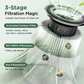 🔥Hot Sale Offers-Air Purifier for Home