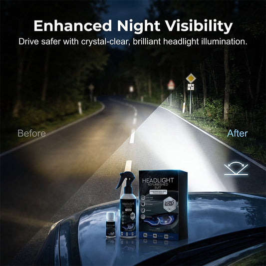 🏆LAST DAY SALE 50% OFF🔥Professional Car Headlight Restoration Kit
