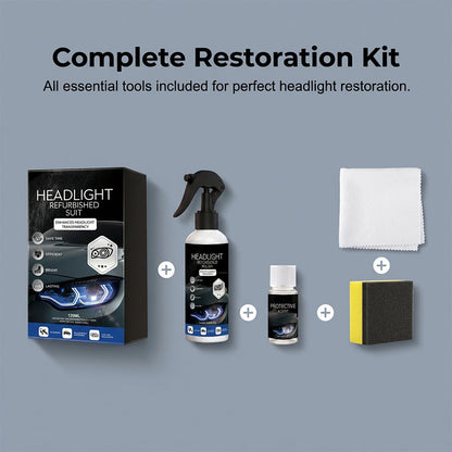 🏆LAST DAY SALE 50% OFF🔥Professional Car Headlight Restoration Kit