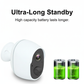 🔥 50% off! 🔥 Smart Wireless WiFi Security Camera