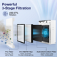 Silent Air Purifier for Home