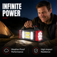 💡 Multifunctional Portable Handheld Spotlight