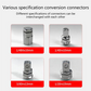 🔧 Buy 1 Get 1 Free！! 🔩 CR-V Steel Ratchet Wrench Adapter Socket Converter Set