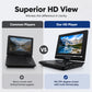 Multifunctional Portable HD DVD Player