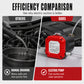 🚗Portable Electric Oil Change Pump
