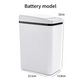 Smart Sensor Trash Can with Automatic Lid