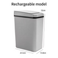 Smart Sensor Trash Can with Automatic Lid