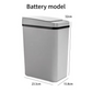 Smart Sensor Trash Can with Automatic Lid