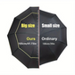 ☂️ 50% OFF NOW! 🌧️ Heavy‑Duty Wind‑Resistant Compact Umbrella – Sturdy, large coverage & quick‑dry – Perfect for rainy & windy days 💨