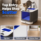 Odor-Control Covered Litter Box