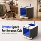 Odor-Control Covered Litter Box