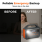 Portable Power Station with LED Light