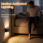 Rechargeable LED Motion Sensor Night Light