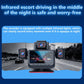 5-Lens 360 Degree Panoramic Dash Cam
