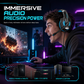 Over-Ear Gaming Headset with Microphone for PC and Console